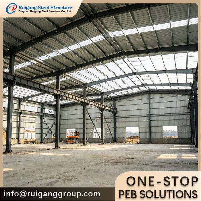 Prefabricated Metal Buildings