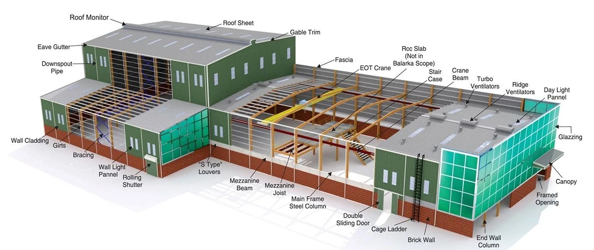 steel structure building 25